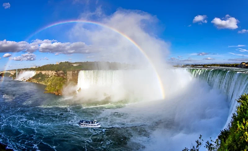 Niagara Falls 2-Day Tour from New York / New Jersey