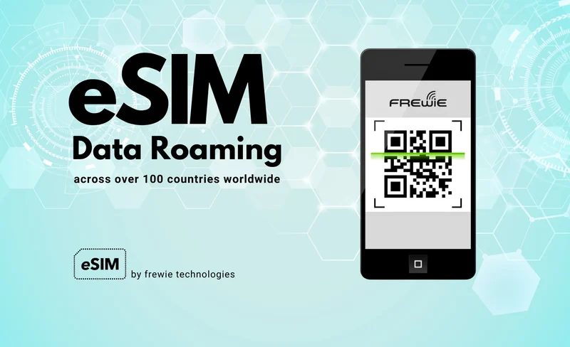 Unlimited Data eSIMs for Guam (QR Delivered via Email)